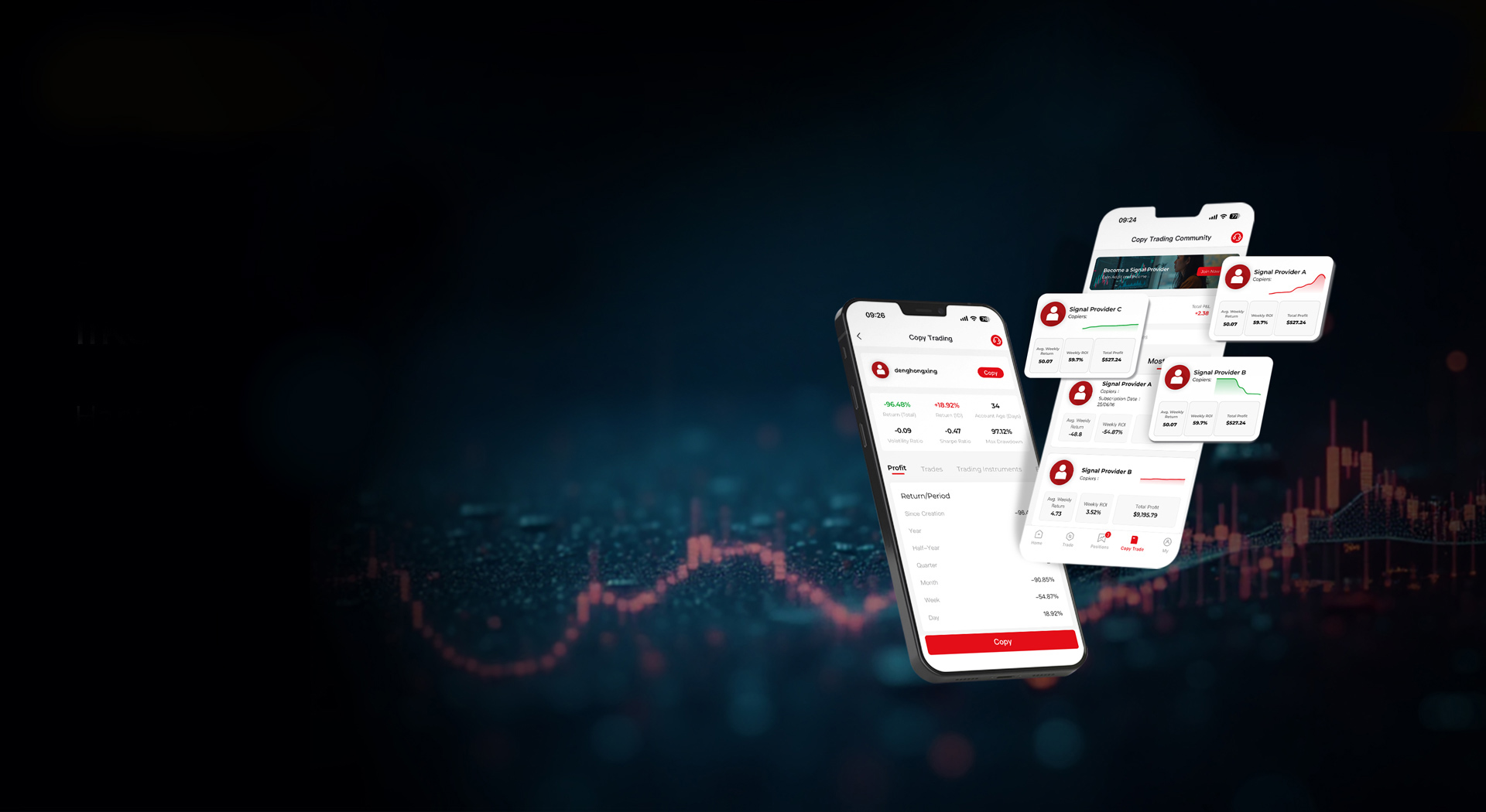 Ikuti Trader Pakar Berjaya Seperti Pro