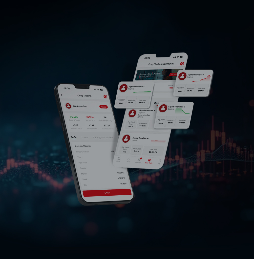 Ikuti Trader Pakar Berjaya Seperti Pro